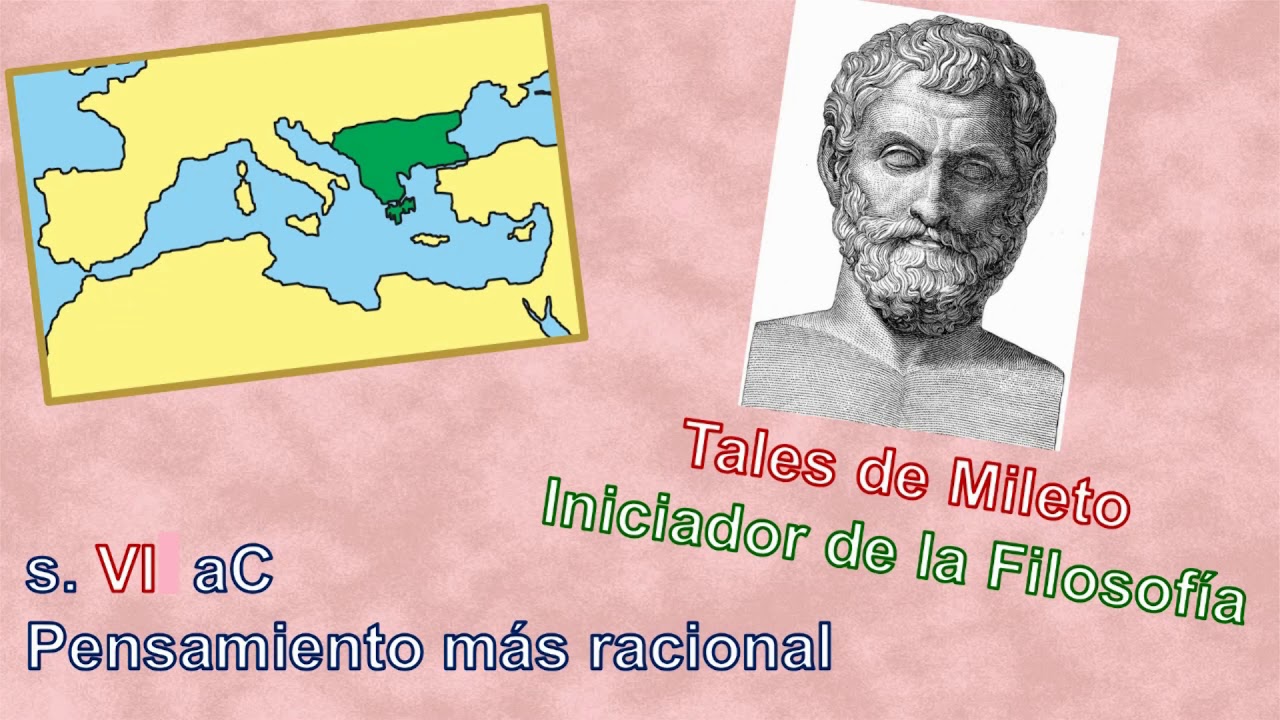 Definición y explicación del concepto de historial