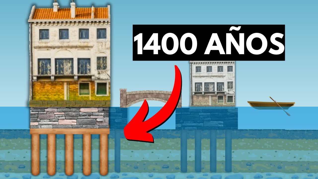 La fascinante historia de Venecia