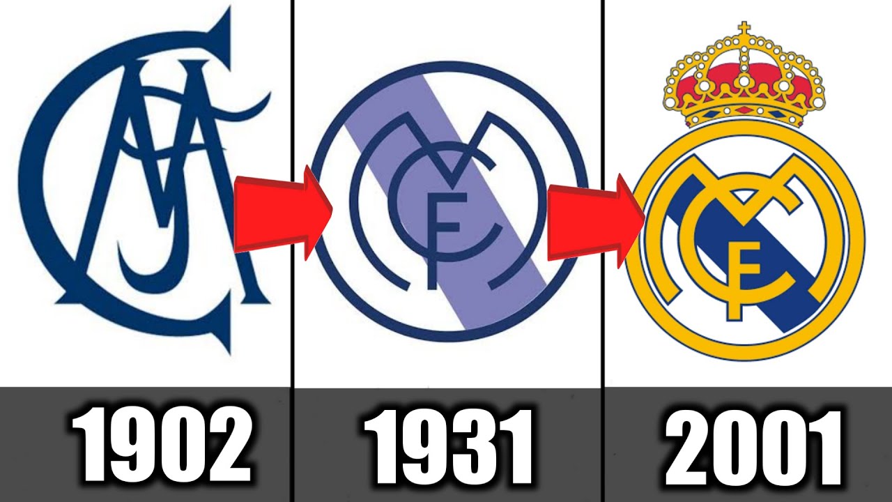 La historia del escudo del Real Madrid