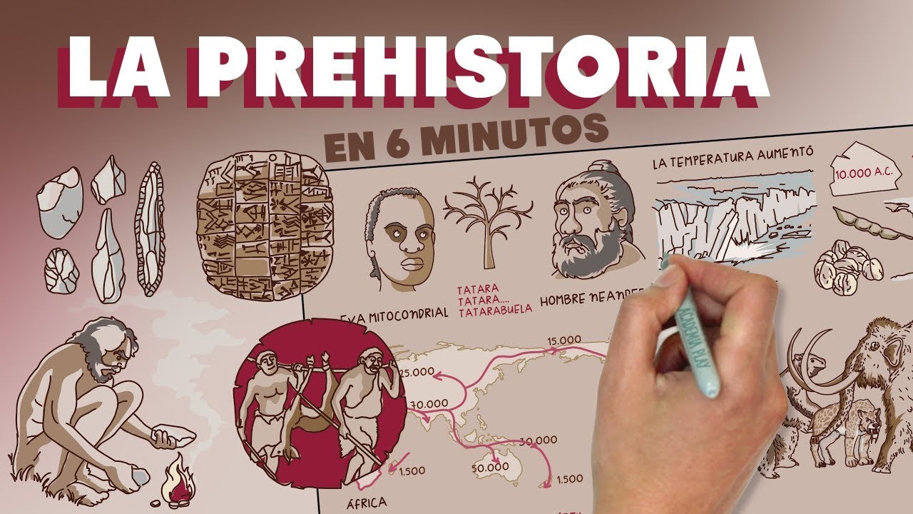 La línea del tiempo de la historia y la prehistoria