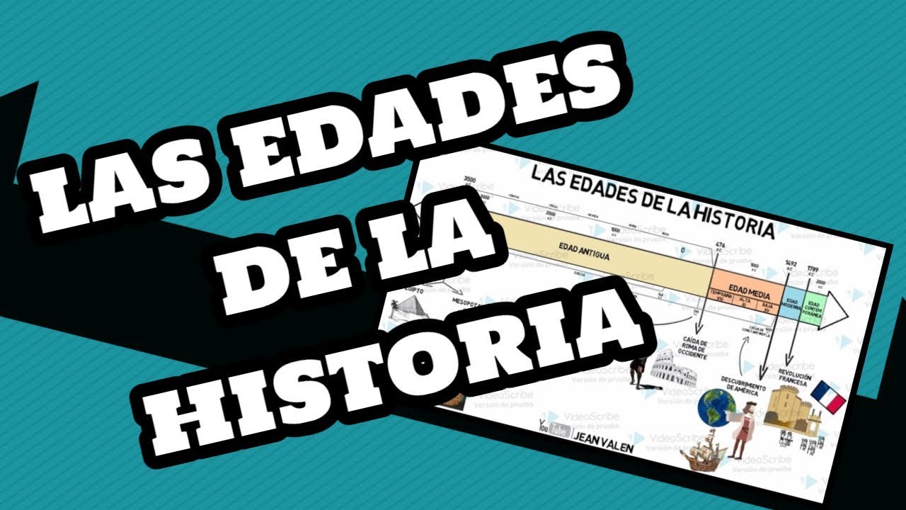 La línea del tiempo de las edades de la historia: un recorrido por los acontecimientos más importantes