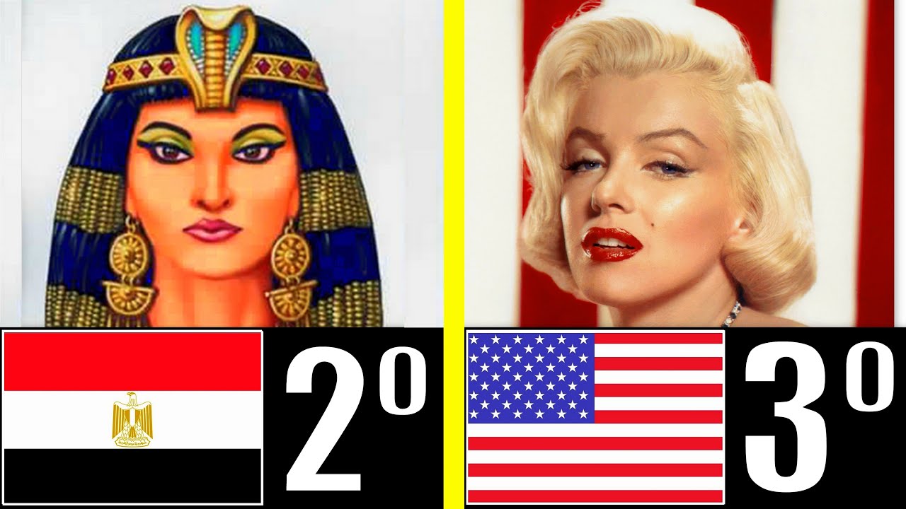 Las mujeres más famosas de la historia