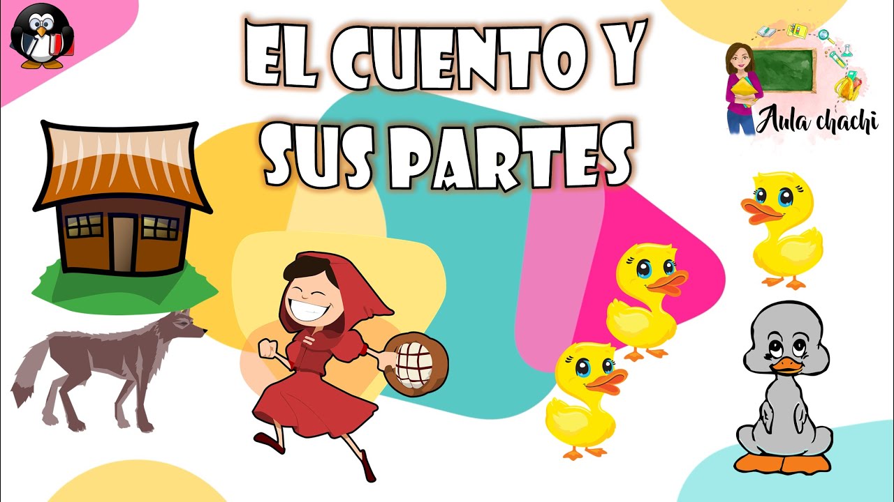 Las partes fundamentales de una historia