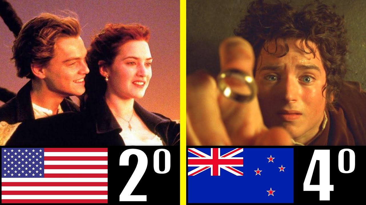 Las películas más famosas de la historia