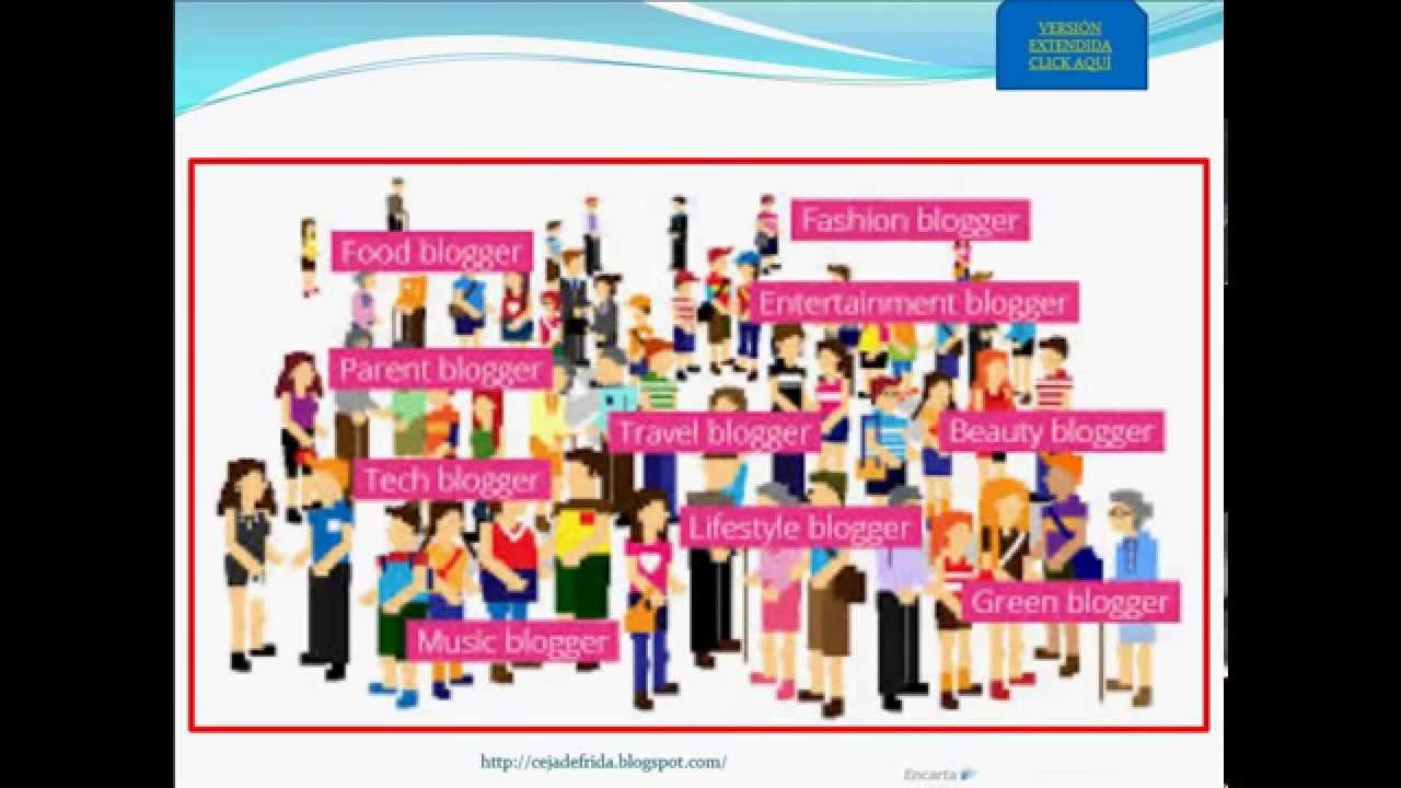 La historia contada a través de un blog