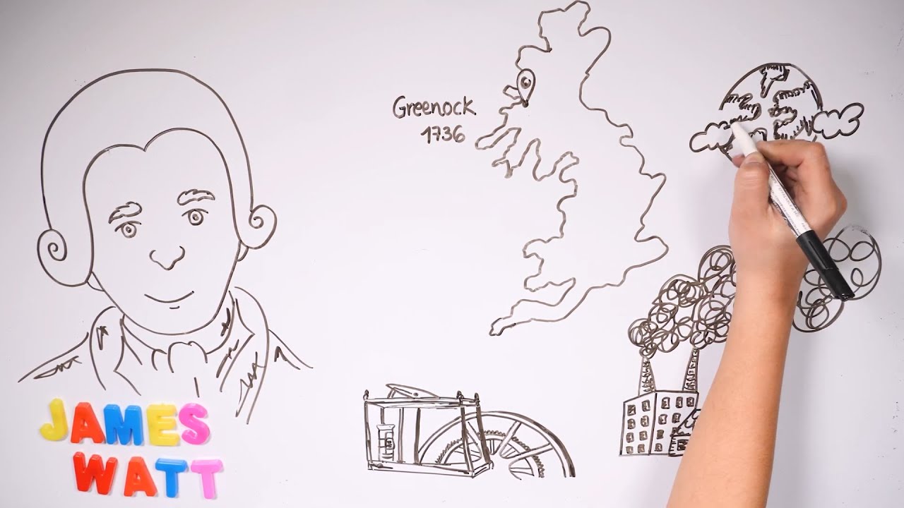 La historia de la máquina de vapor