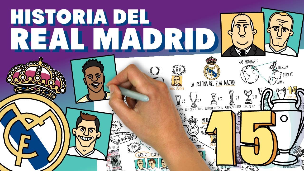 La historia de todos los jugadores del Real Madrid