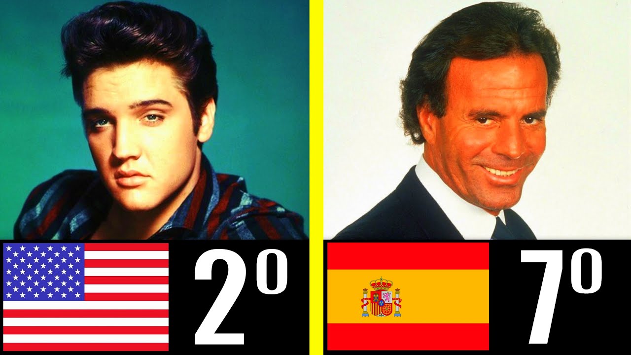 Los cantantes más famosos de la historia