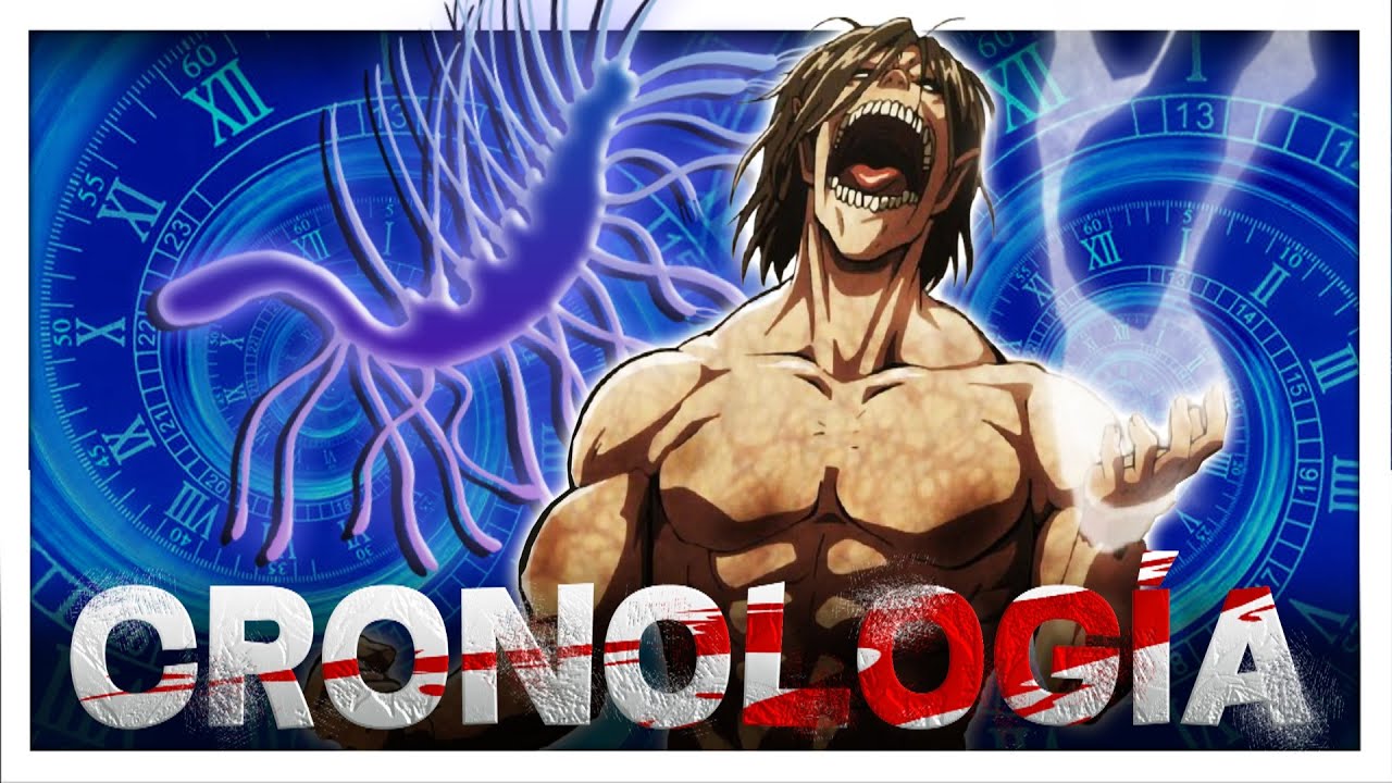 La historia de Shingeki