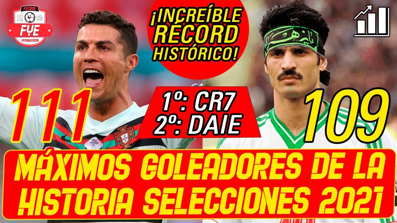 Máximo goleador de la historia de las selecciones: récords y hazañas