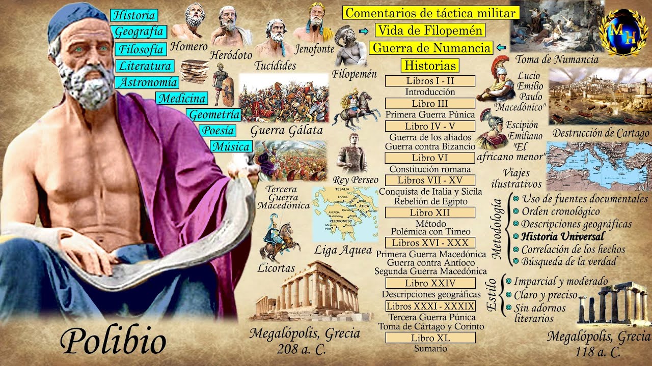 La historia de Polibio