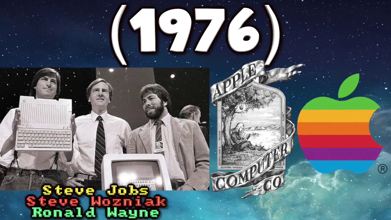 La historia de la programación: desde sus inicios hasta la actualidad