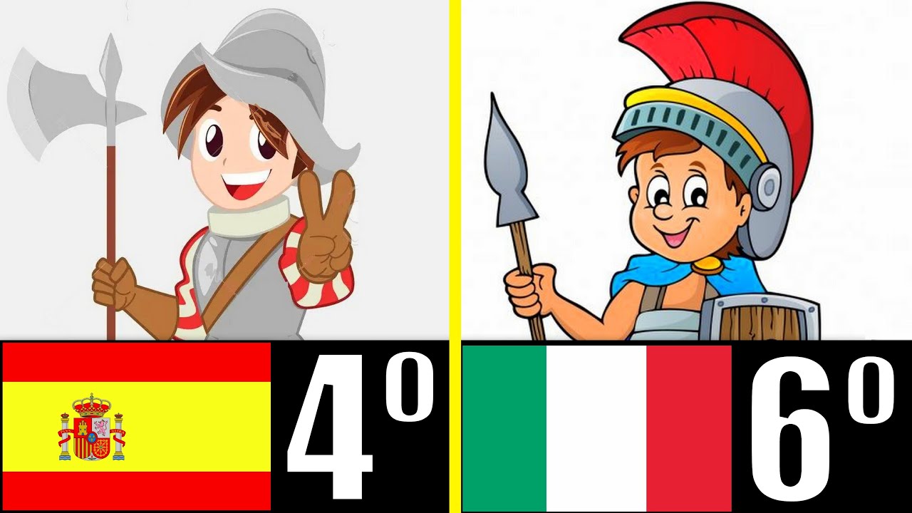 Los 10 países con mayor legado histórico en el mundo