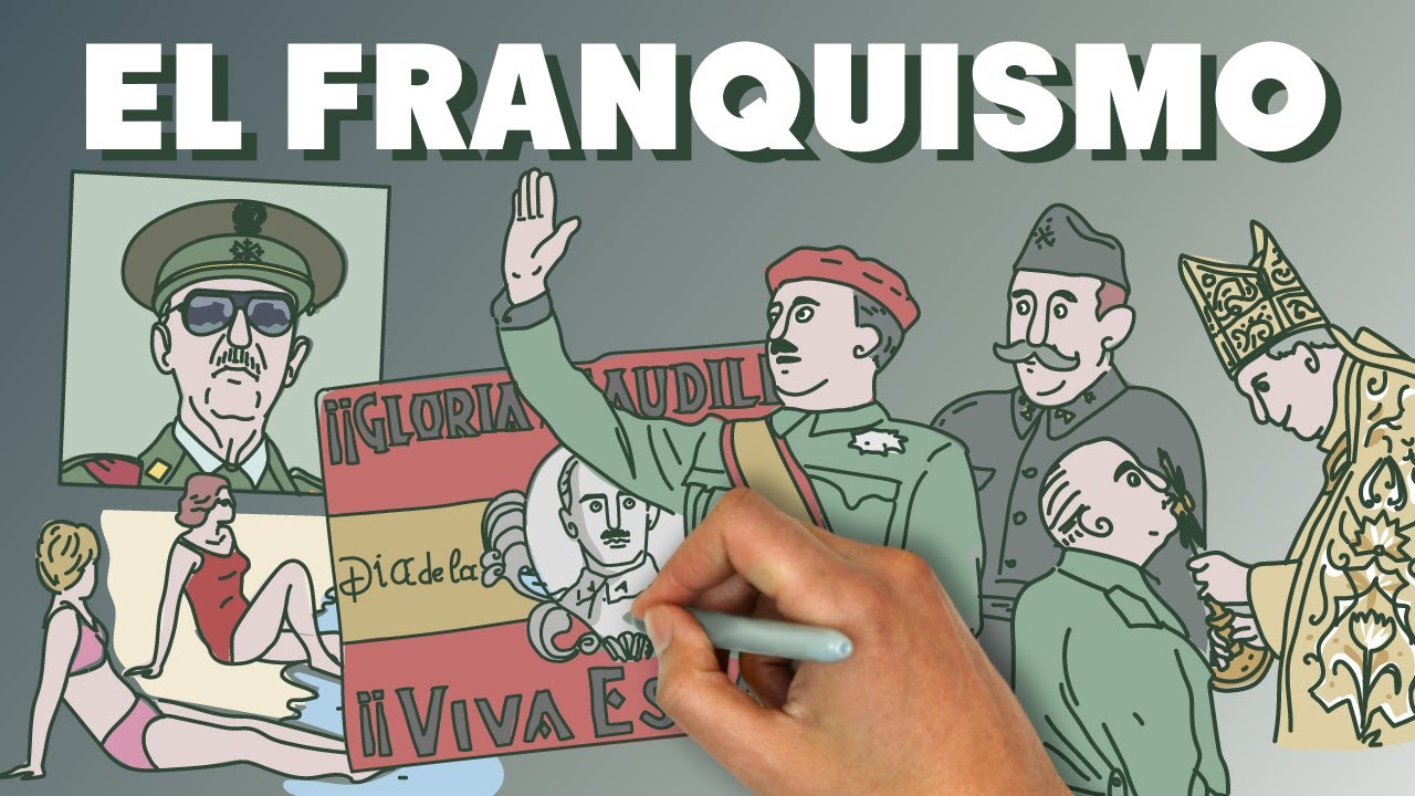 La historia de Franco en España: un recorrido por el pasado