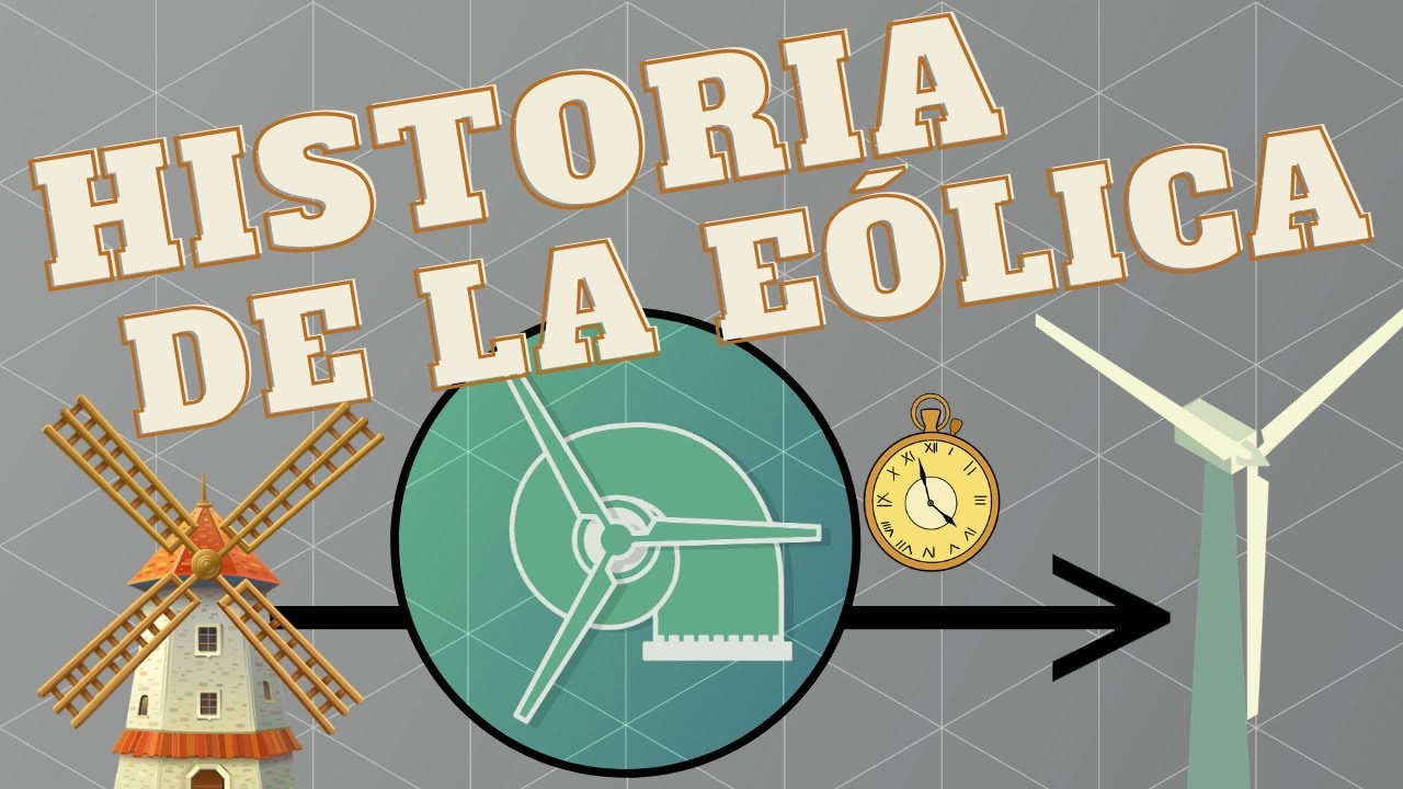 La historia de la energía eólica