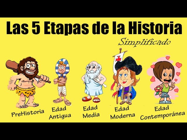 Las etapas en las que se divide la historia