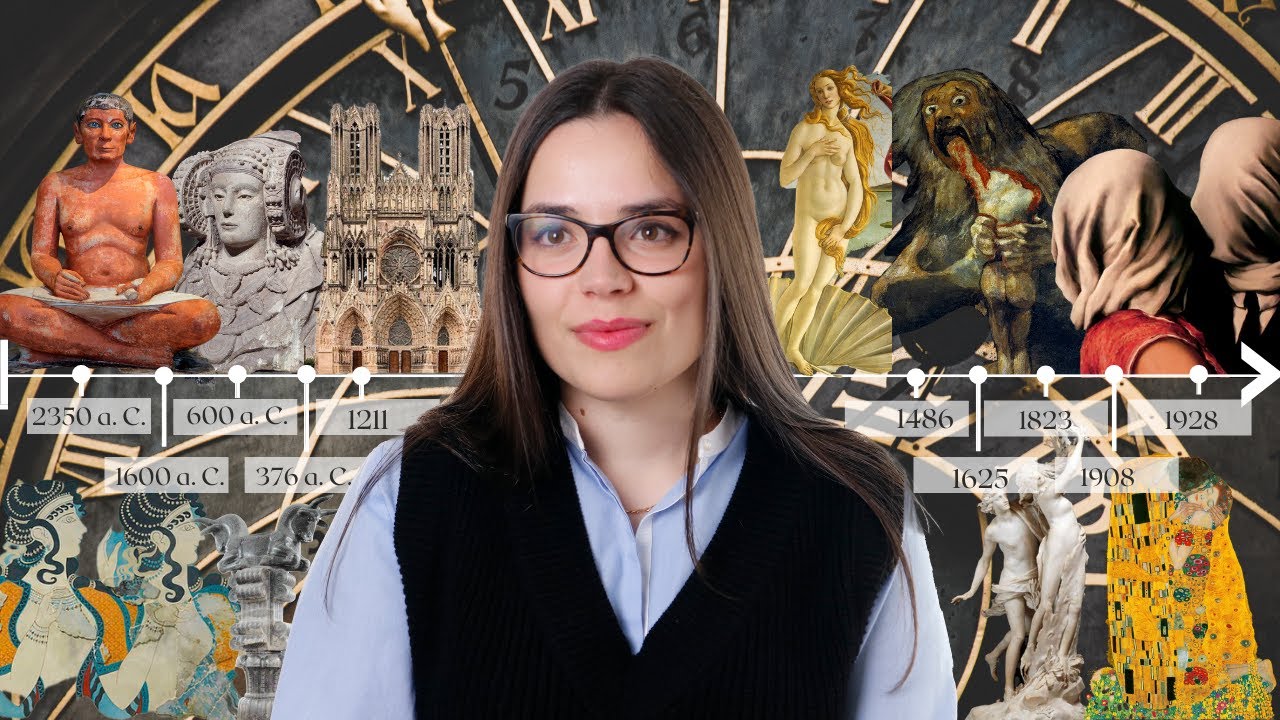 Movimientos artísticos en la historia del arte