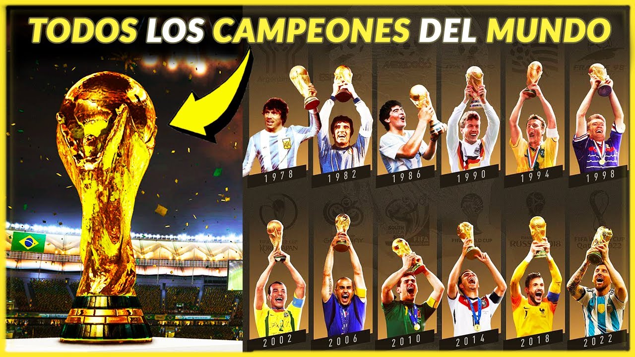 El historial de los campeones del mundo