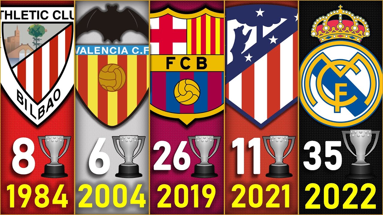 La historia de los campeones de la Liga España