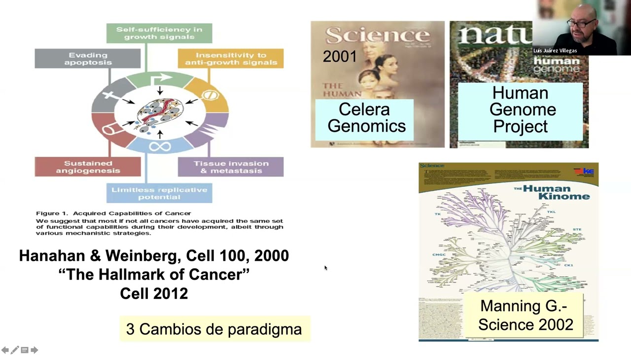 La historia del cáncer de mama: avances y desafíos