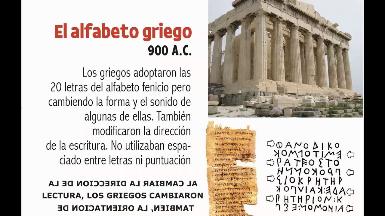 La historia tipográfica: evolución y legado de la escritura