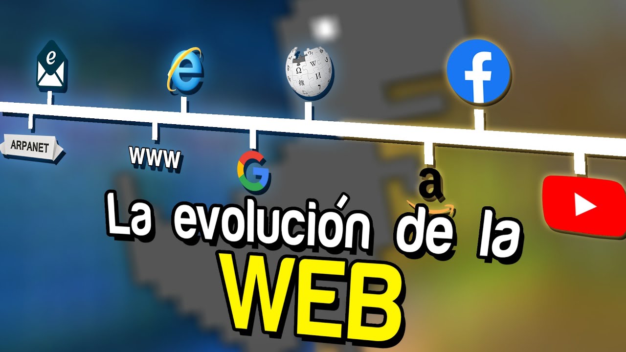 La evolución de las páginas web a lo largo de la historia